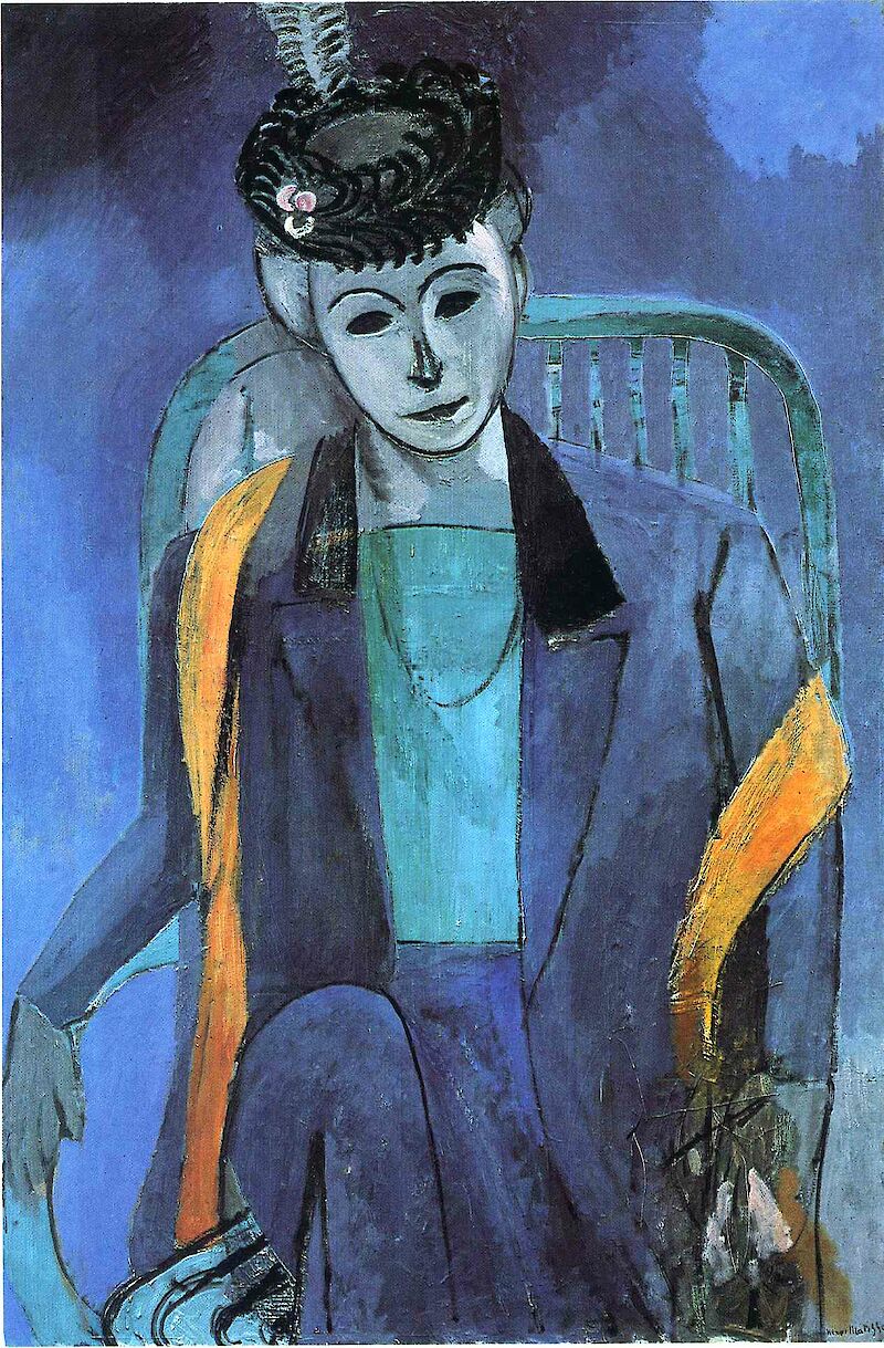 Portrait of Madam Matisse scale comparison