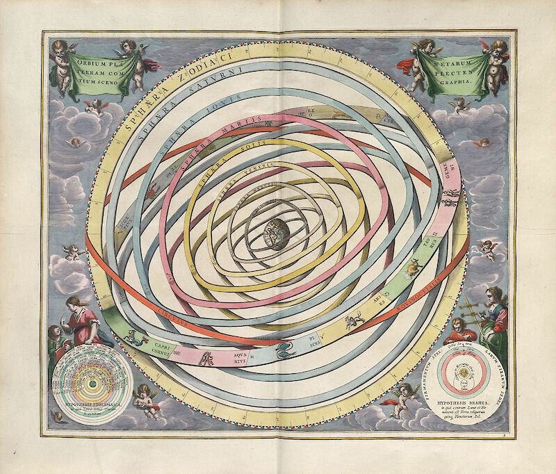 Planetary Orbits Encompassing the Earth scale comparison