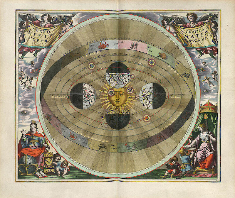The Copernican World System scale comparison