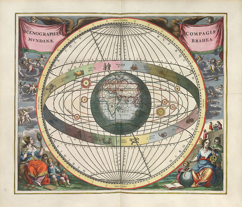 Harmonia Macrocosmica Plate 7 — Brahe's Construction of the World scale comparison