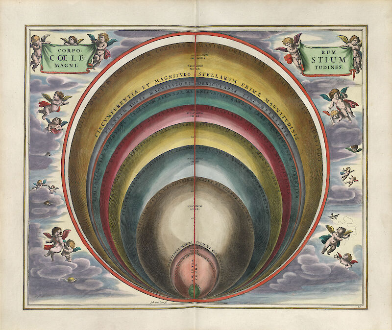 The Sizes of the Celestial Bodies scale comparison