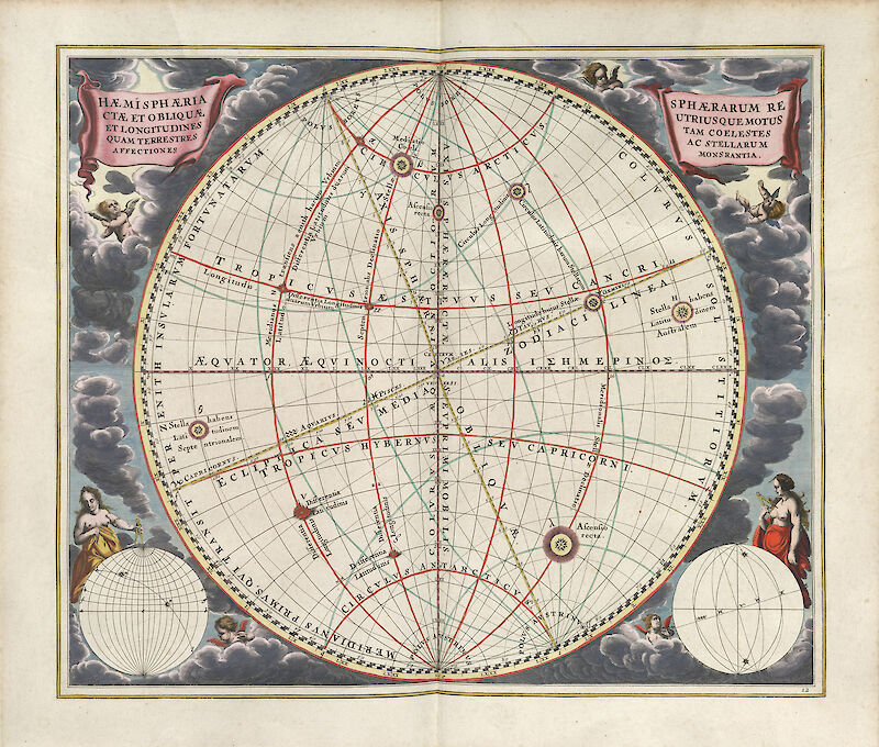 Harmonia Macrocosmica Plate 12 — Upright and Oblique Spheres scale comparison