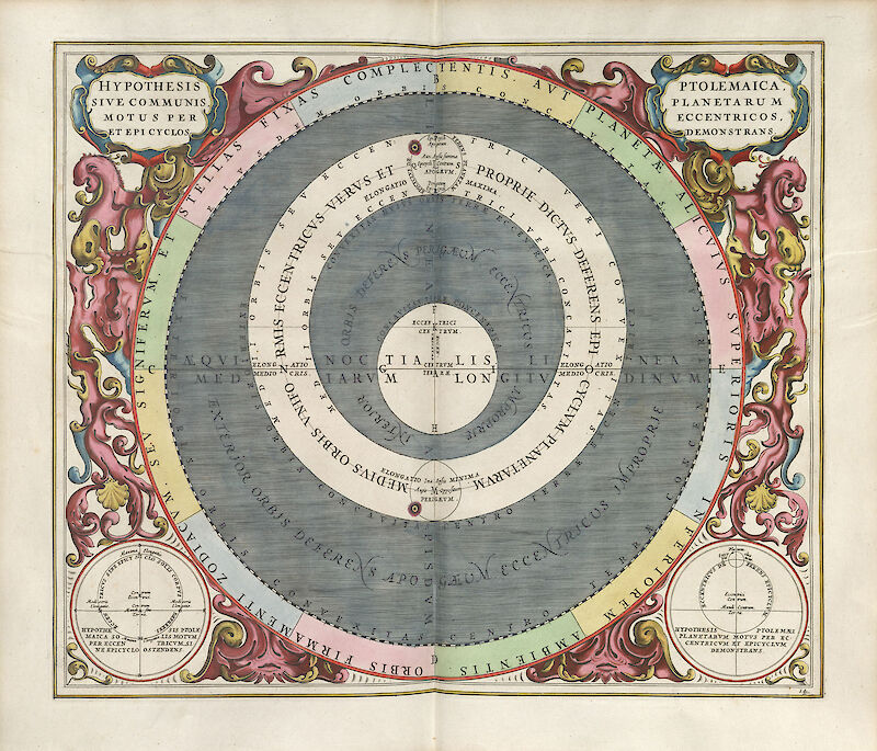 The Ptolemaic hypothesis, demonstrating the planetary motions scale comparison