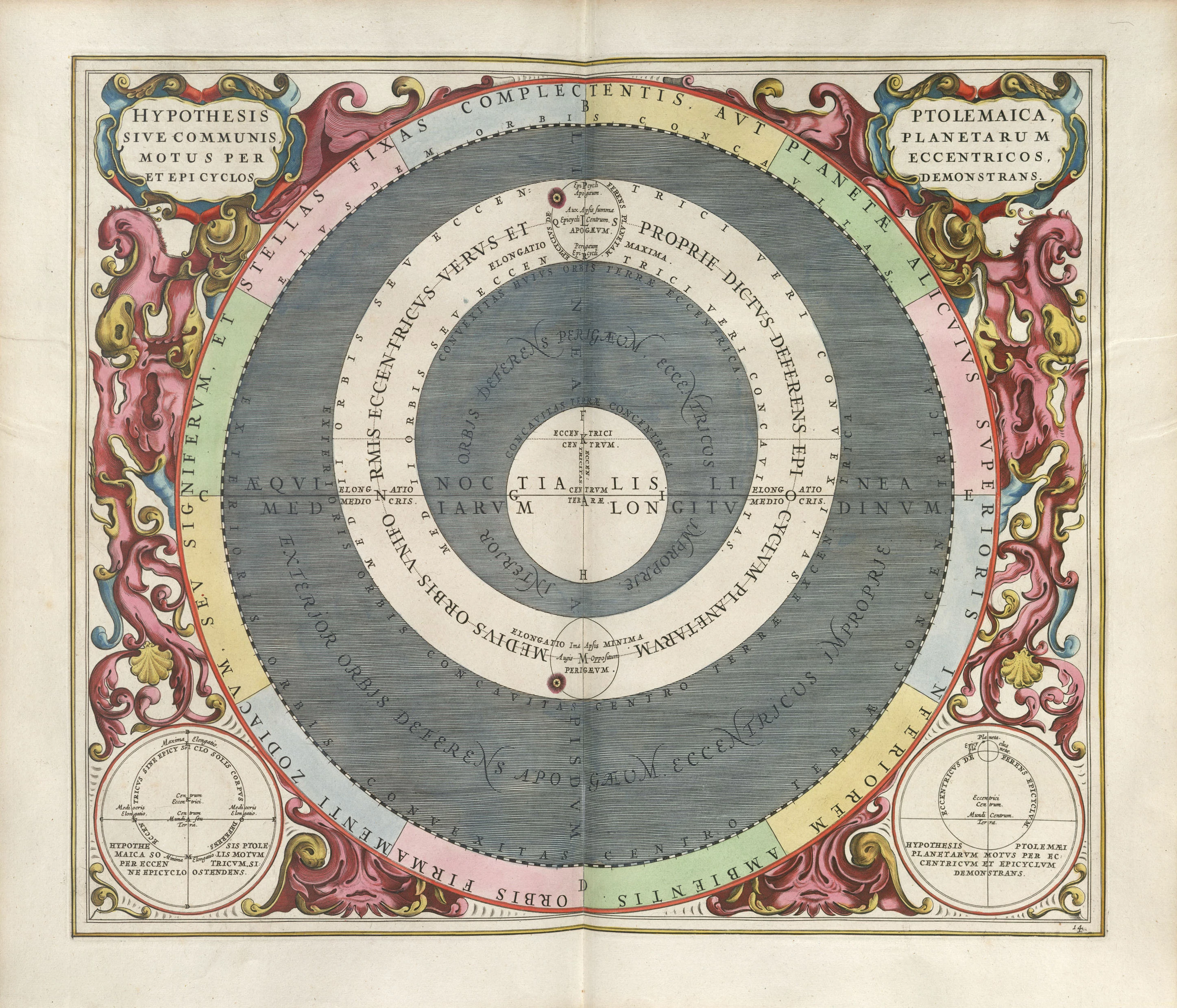 The Ptolemaic hypothesis, demonstrating the planetary motions, Andreas Cellarius