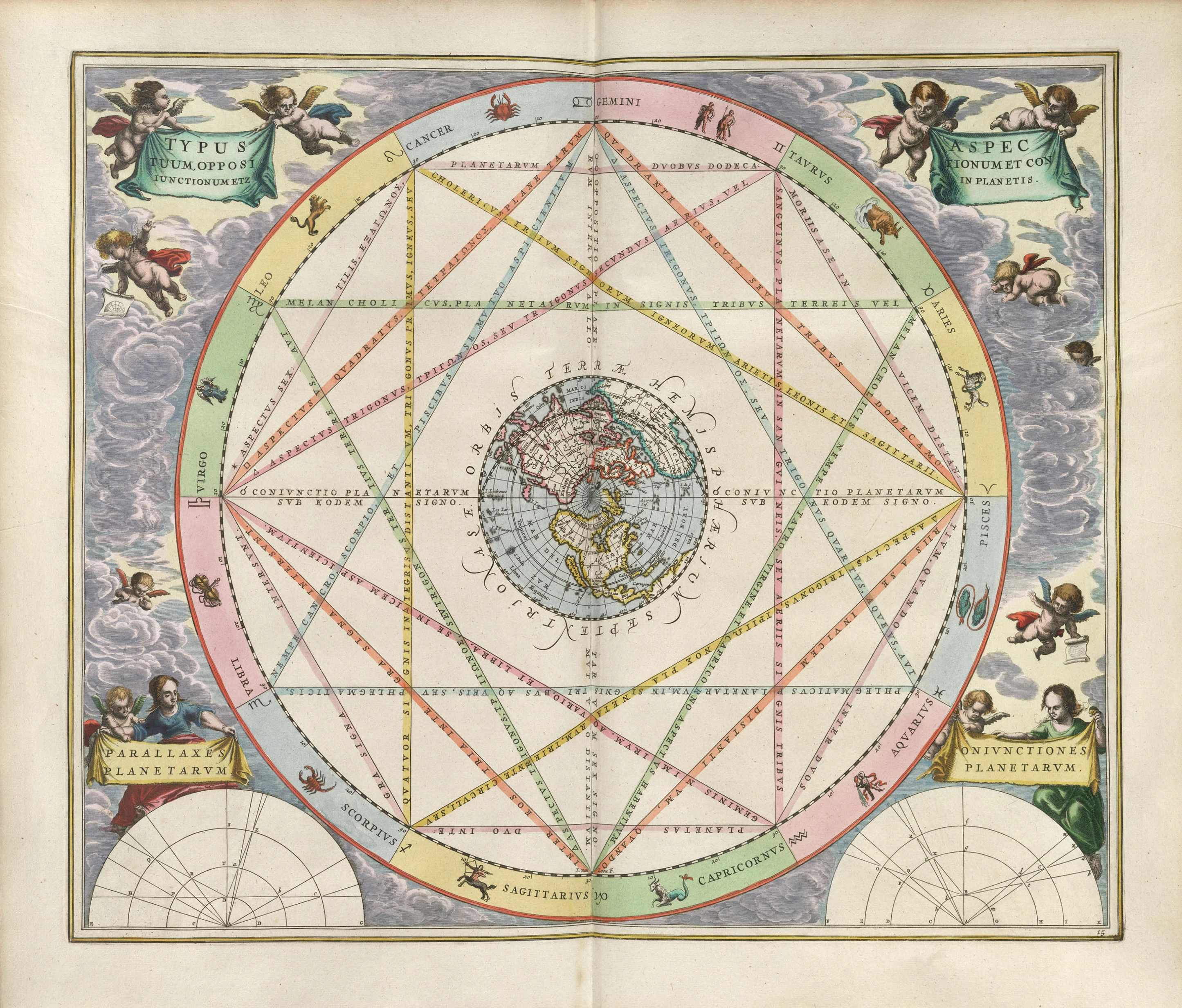 Harmonia Macrocosmica Plate 15 — Opposition and Conjunction of the Planets, Andreas Cellarius