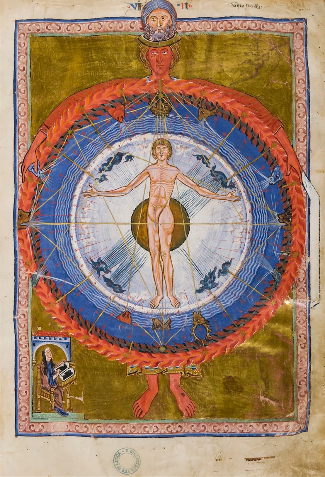 Book of Divine Works, Part 1, Vision 2: The Cosmic Spheres and Human Being, Hildegard von Bingen