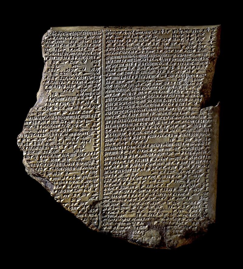 The Gilgamesh Flood Tablet scale comparison