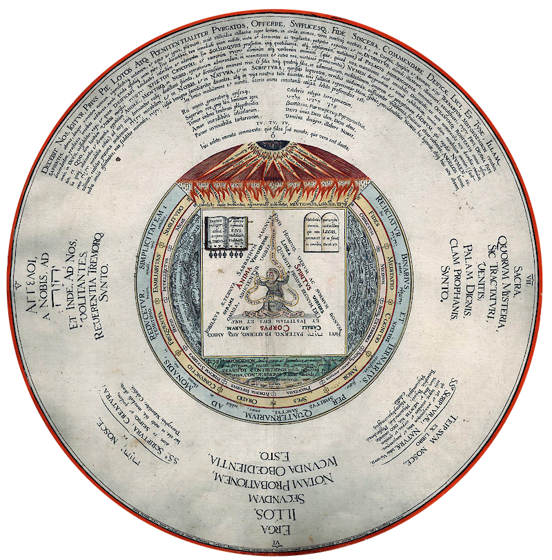 The Four, the Three, the Two, and the One scale comparison