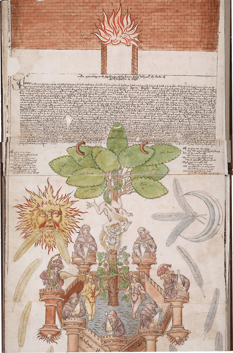 Ripley scroll (Beinecke version, panels 4, 5) scale comparison