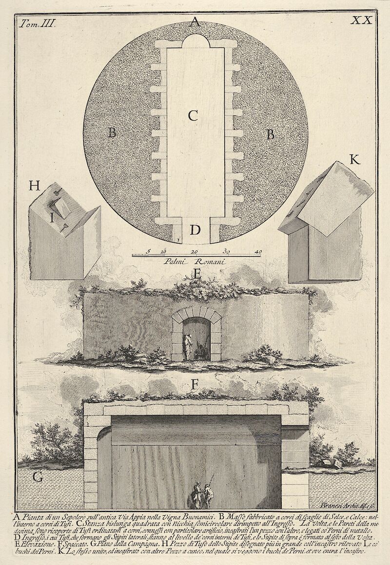 Plan of a Tomb on the Appian Way in Vigna Buonamici scale comparison