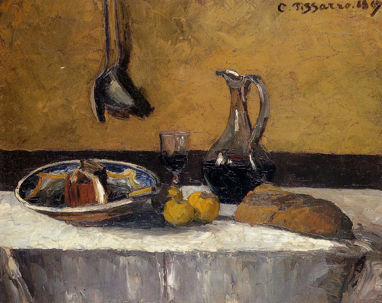 Still Life, Camille Pissarro