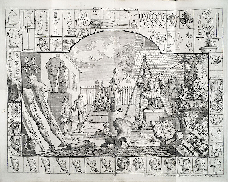 Analysis of Beauty: Plate 1 scale comparison