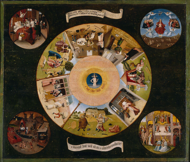 Table of the Seven Deadly Sins scale comparison